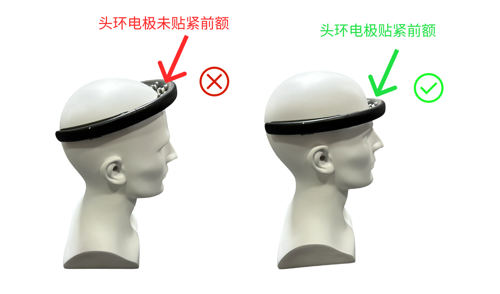 头环佩戴示意图
